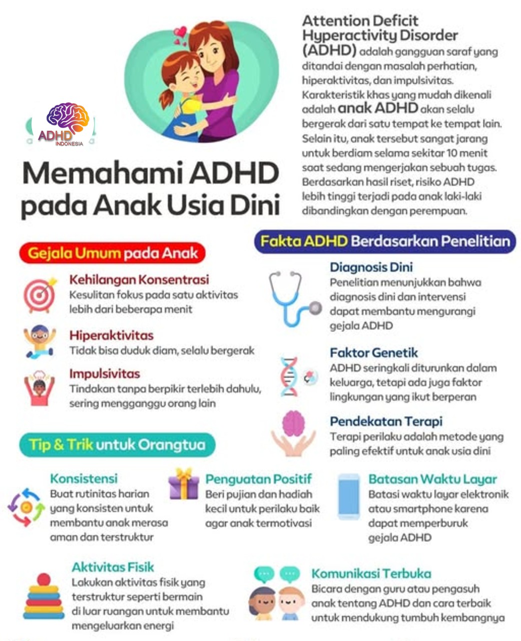 ADHD dan Potensi Bakat Anak yang Perlu Didukung di Kabupaten Lima Puluh Kota