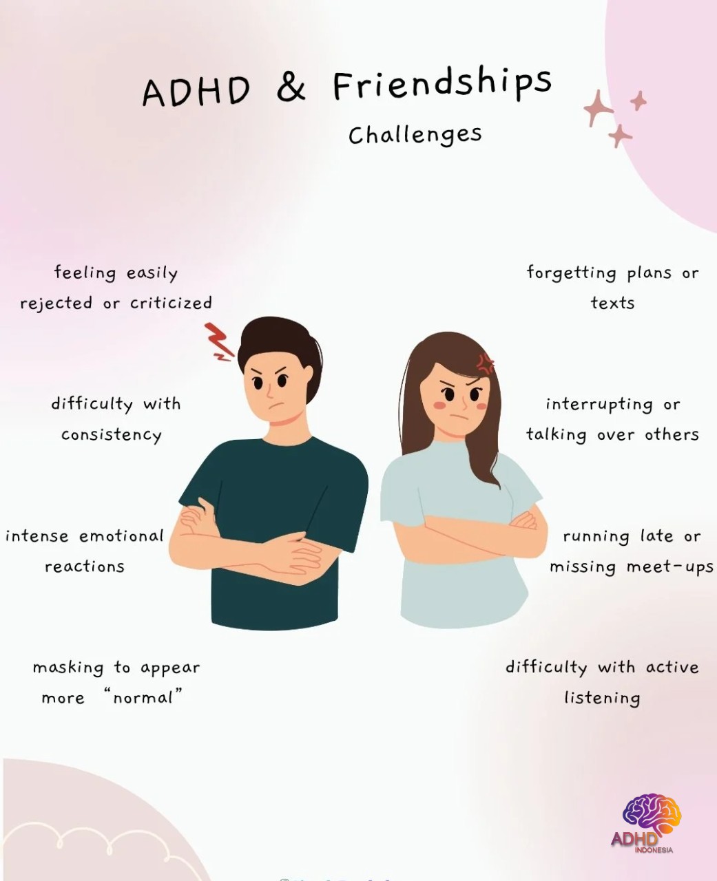 ADHD pada Anak Sekolah: Tantangan dan Pendampingan di Kabupaten Lima Puluh Kota