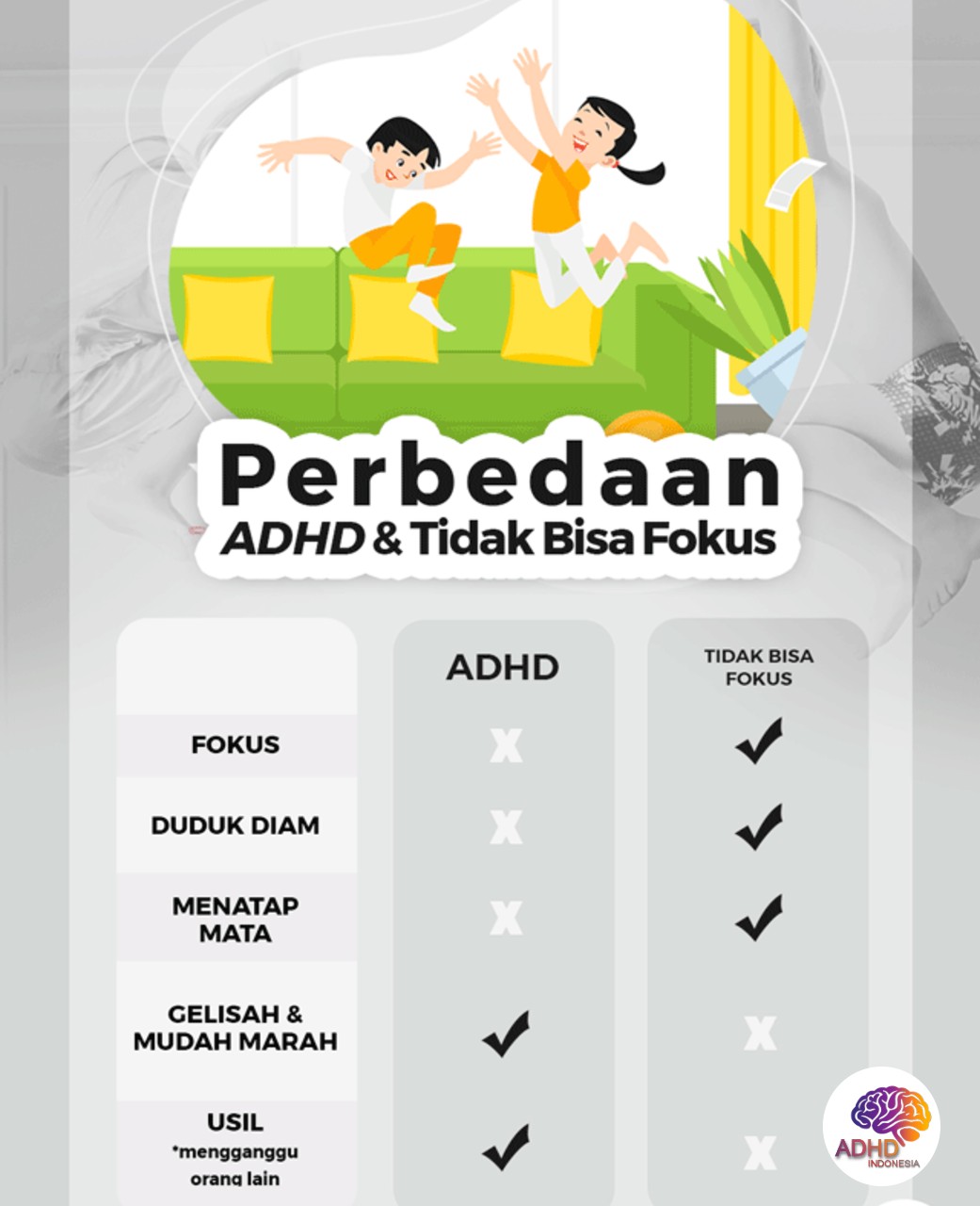 Apa Itu ADHD? Panduan Edukasi untuk Orang Tua di Kabupaten Lima Puluh Kota