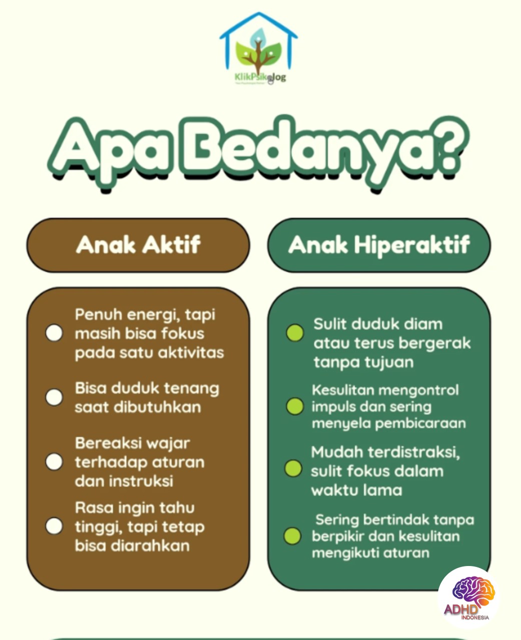 Perbedaan Anak Aktif dan ADHD yang Perlu Dipahami di Kabupaten Lima Puluh Kota